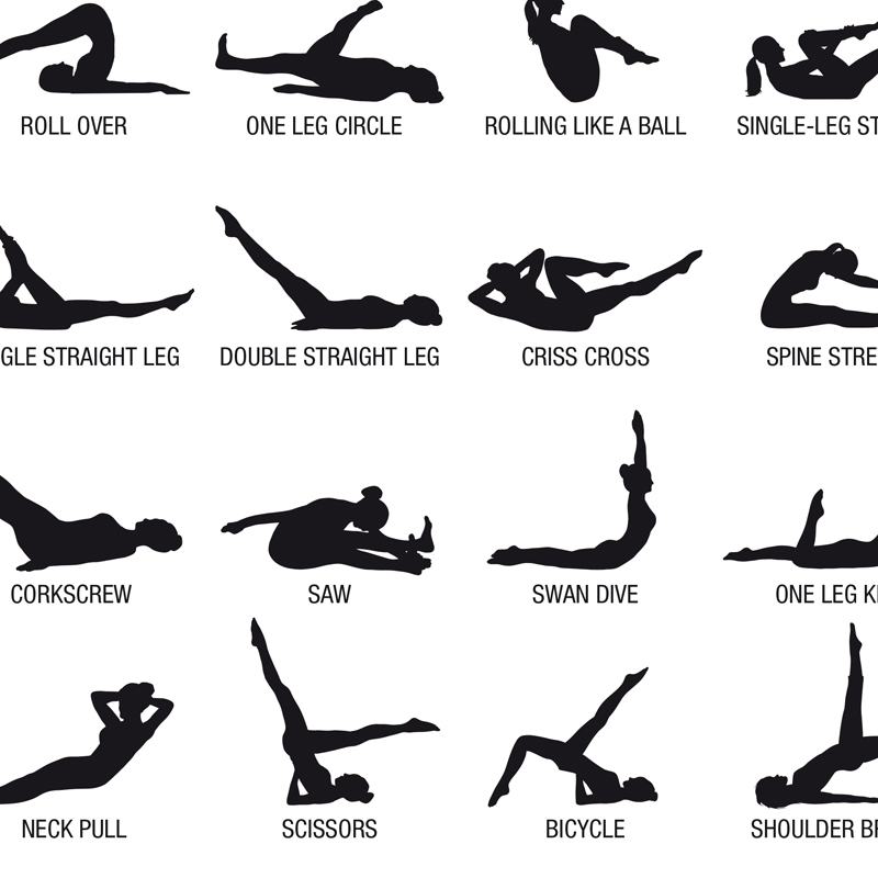 Çerçevesiz Pilates Egzersiz Ta - Sports Equipment Poster incelemesi ve fiyatı